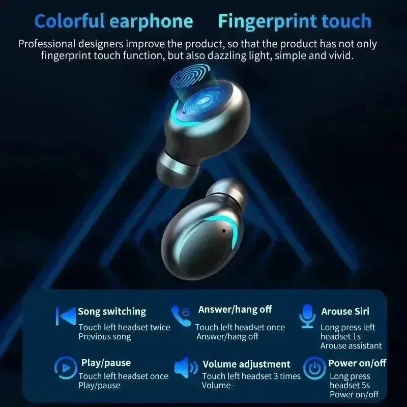 TWS F9-5 Wireless Earbuds: Bluetooth Hifi Stereo, Sports Headset w/ Mic 2 TWS F9-5 Wireless Earbuds: Bluetooth
  Hifi Stereo, Sports Headset w/ Mic - Image 2