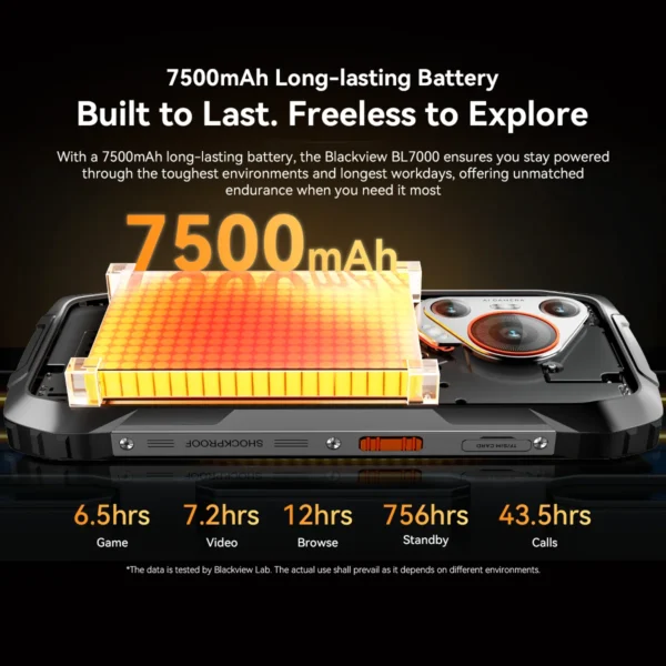 BLACKVIEW
  BL7000 5G Rugged Phone: Deepseek GPT, 120Hz Display, 7500mAh - Image 4