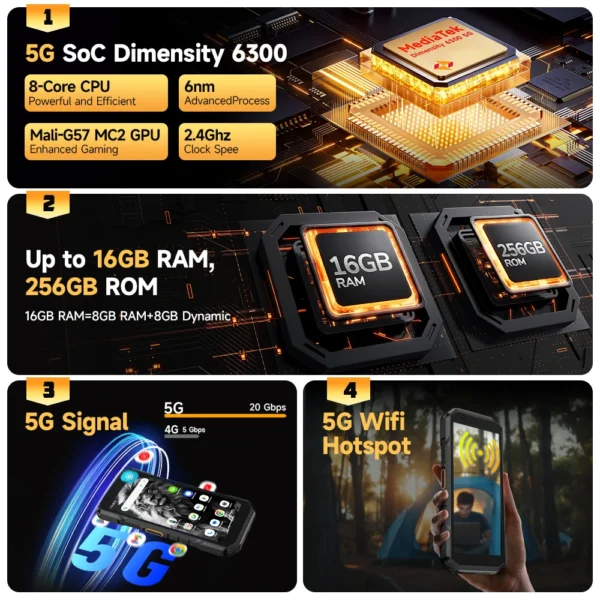 Armor X32 Pro
  5G Rugged Phone: Waterproof, Dimensity 6300, 5.65" Display