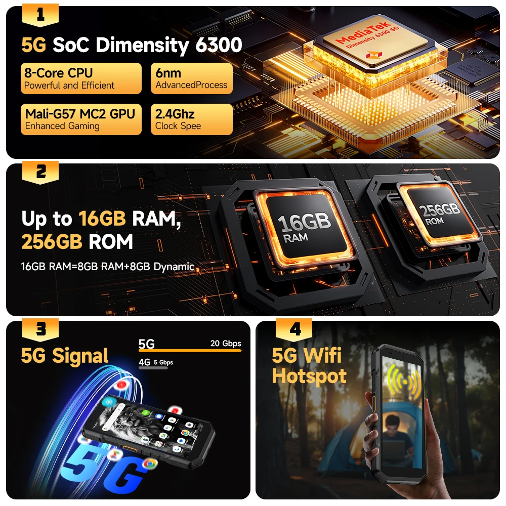 Armor X32 Pro
  5G Rugged Phone: Waterproof, Dimensity 6300, 5.65" Display