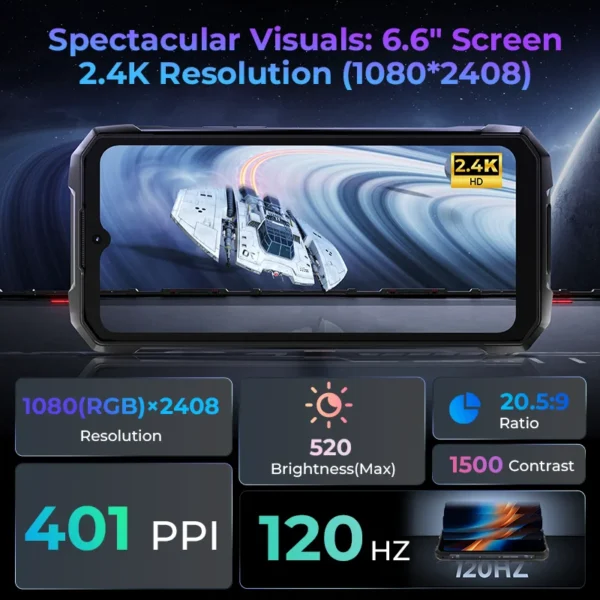 HOTWAV Hyper
  7 Pro 5G Rugged Phone: 200MP, 120Hz, 10800mAh Battery - Image 5