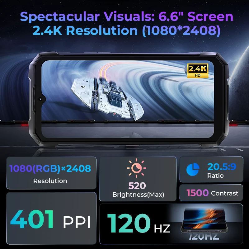HOTWAV Hyper 7 Pro 5G Rugged Phone: 200MP, 120Hz, 10800mAh Battery 5 HOTWAV Hyper
  7 Pro 5G Rugged Phone: 200MP, 120Hz, 10800mAh Battery - Image 5