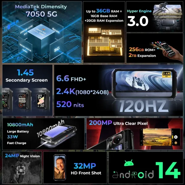 HOTWAV Hyper
  7 Pro 5G Rugged Phone: 200MP, 120Hz, 10800mAh Battery