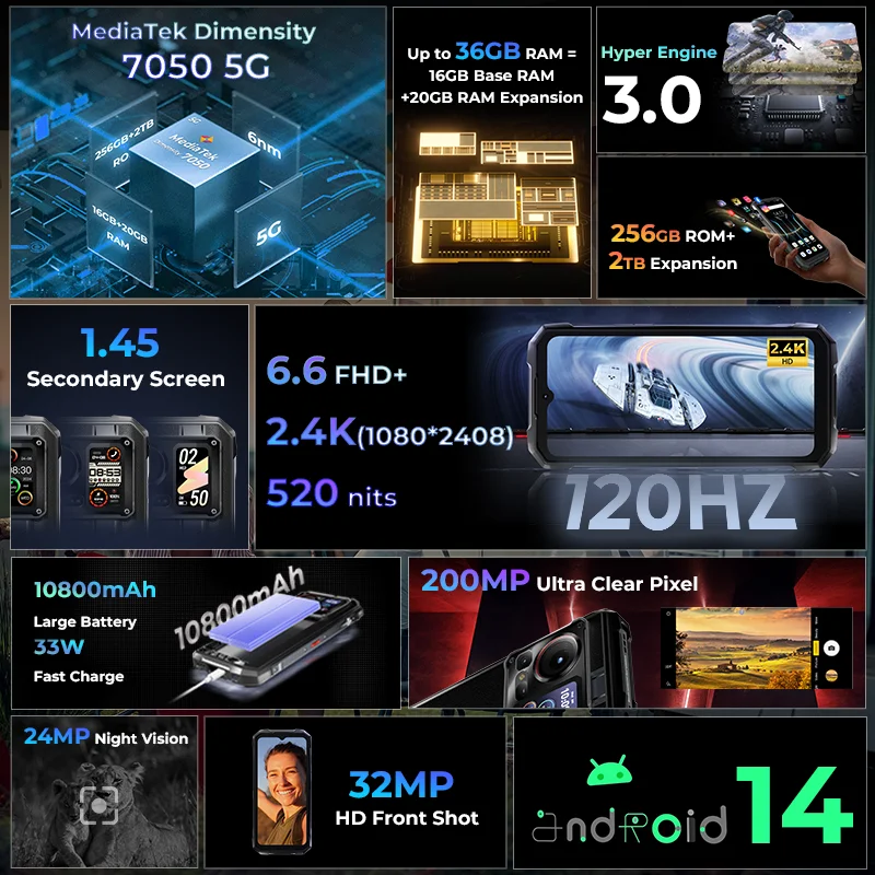 HOTWAV Hyper
  7 Pro 5G Rugged Phone: 200MP, 120Hz, 10800mAh Battery