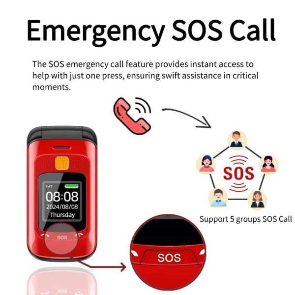 Senior Flip
  Dual Display Phone: Large Button, Speed Dial, SOS Call - Image 4