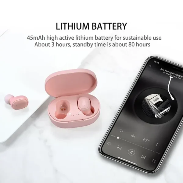 A6S TWS Wireless Headset: Bluetooth
  Headphones, Sport Stereo Earbuds - Image 2