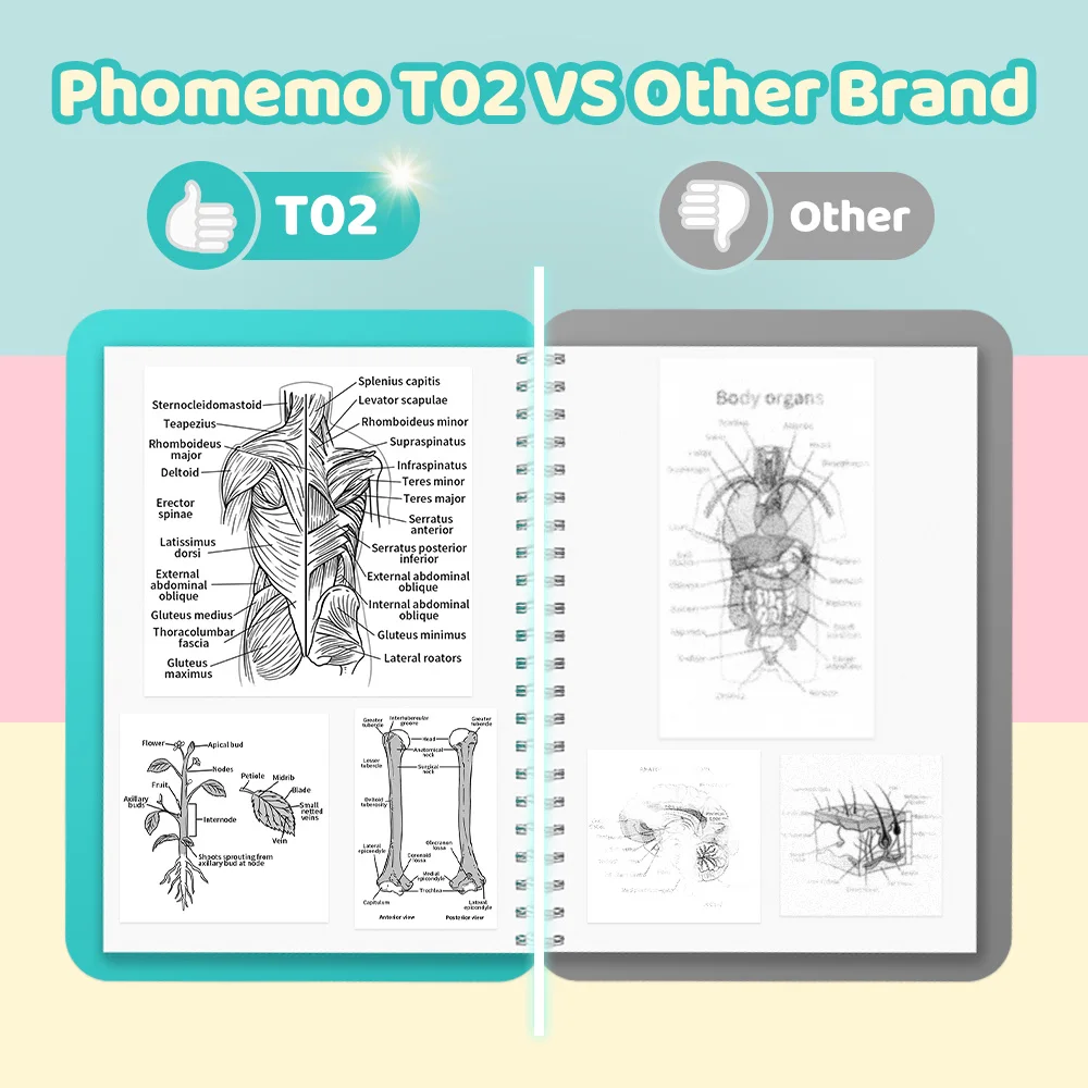 Phomemo T02 Mini Thermal Printer: Wireless Pocket Sticker Maker for DIY/Journal 4 Phomemo T02
  Mini Thermal Printer: Wireless Pocket Sticker Maker for DIY/Journal - Image 4
