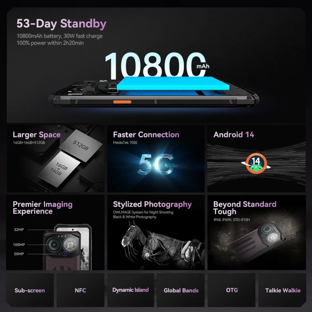 IIIF150 B3
  Pro 5G Rugged Phone: Dual Display, 100MP, 10800mAh, Ultra-Thin
