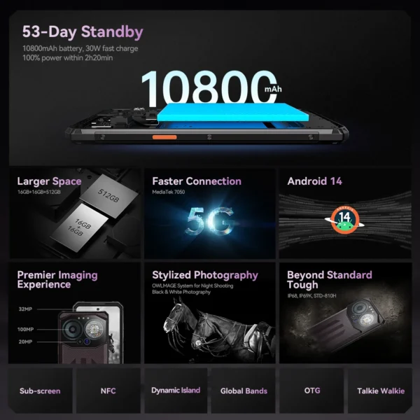 IIIF150 B3
  Pro 5G Rugged Phone: Dual Display, 100MP, 10800mAh, Ultra-Thin