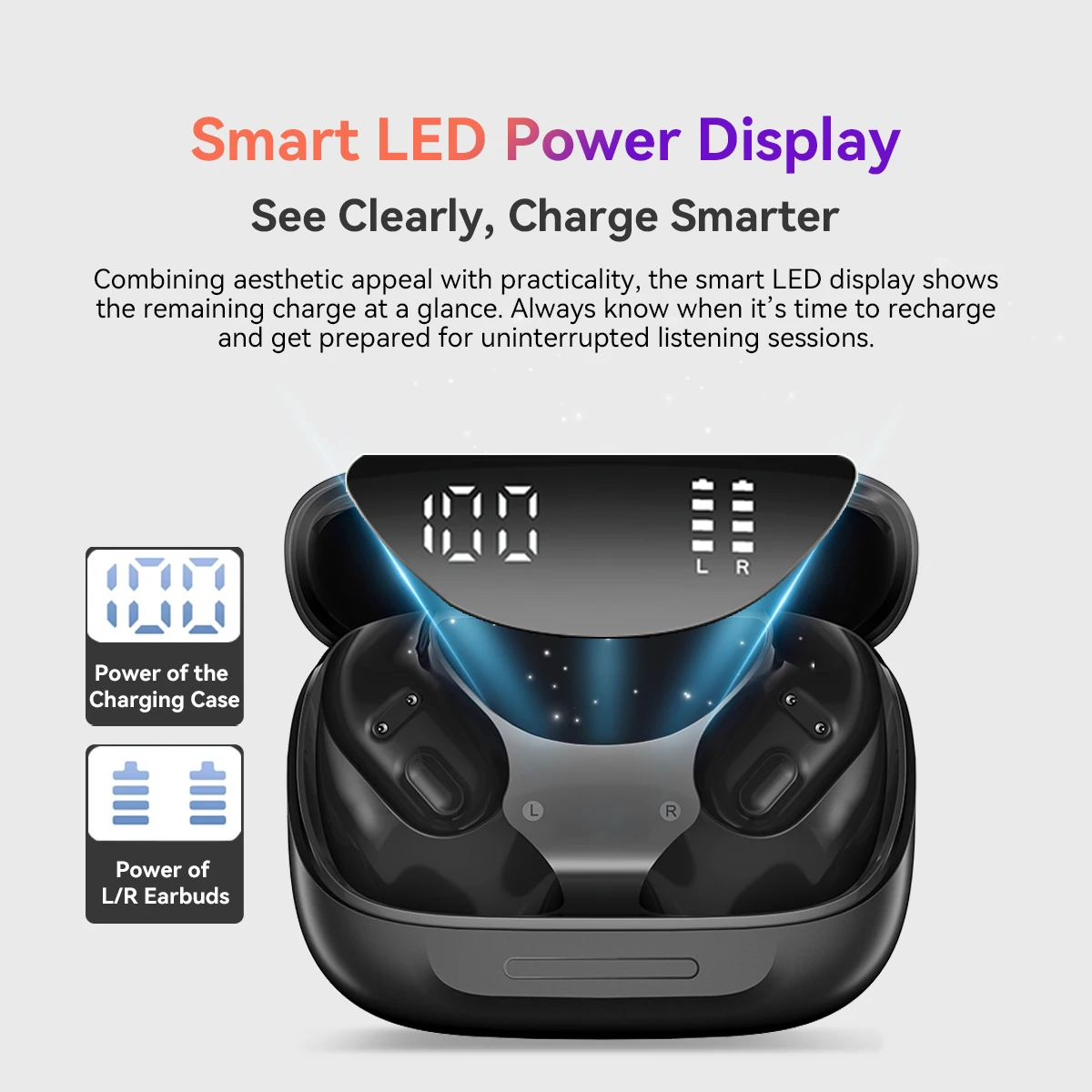 Blackview Airbuds 200: Portable Open-Ear Wireless Headphones, Touch Control 3 Blackview Airbuds 200: Portable Open-Ear
  Wireless Headphones, Touch Control - Image 3