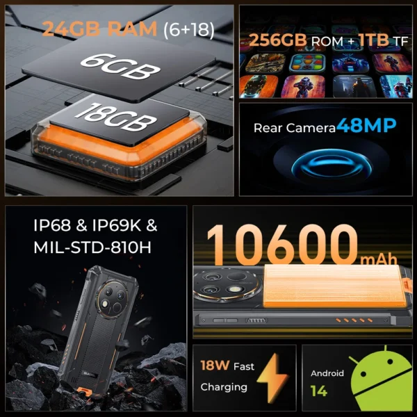 Oukitel G1
  Rugged Smartphone: 24GB+256GB, 10600mAh, 6.52" HD Display