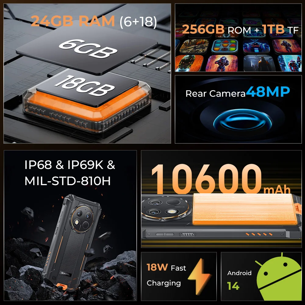 Oukitel G1
  Rugged Smartphone: 24GB+256GB, 10600mAh, 6.52" HD Display