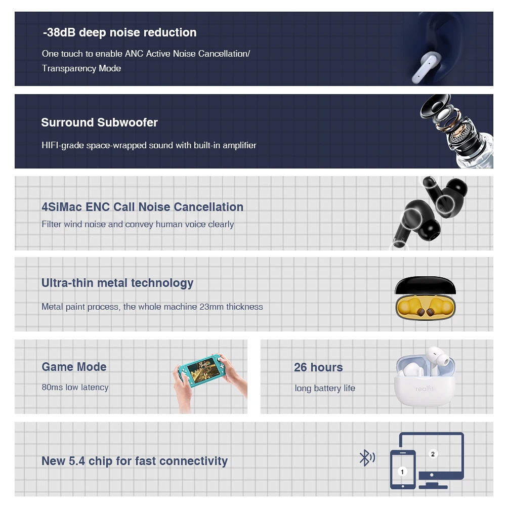 Realfit F3 ANC Earphones: Active Noise Cancellation, HIFI Stereo, Gaming 3 Realfit F3 ANC Earphones: Active Noise
  Cancellation, HIFI Stereo, Gaming - Image 3