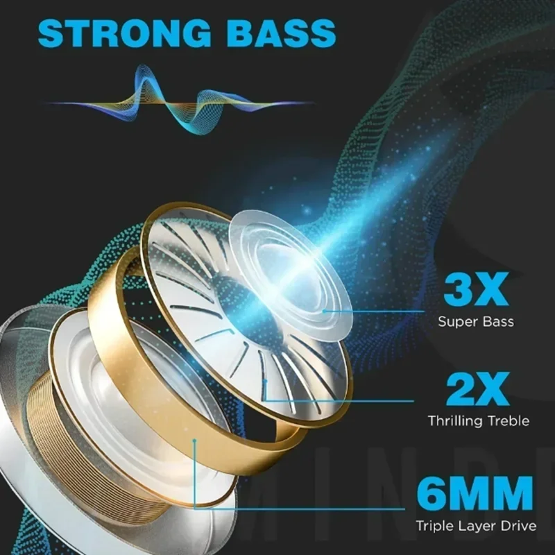 TWS F9-5 Wireless Earbuds: Bluetooth Hifi Stereo, Sports Headset w/ Mic 4 TWS F9-5 Wireless Earbuds: Bluetooth
  Hifi Stereo, Sports Headset w/ Mic - Image 4