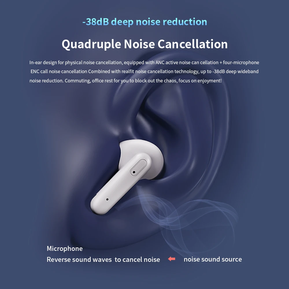 Realfit F3 ANC Earphones: Active Noise Cancellation, HIFI Stereo, Gaming 4 Realfit F3 ANC Earphones: Active Noise
  Cancellation, HIFI Stereo, Gaming - Image 4