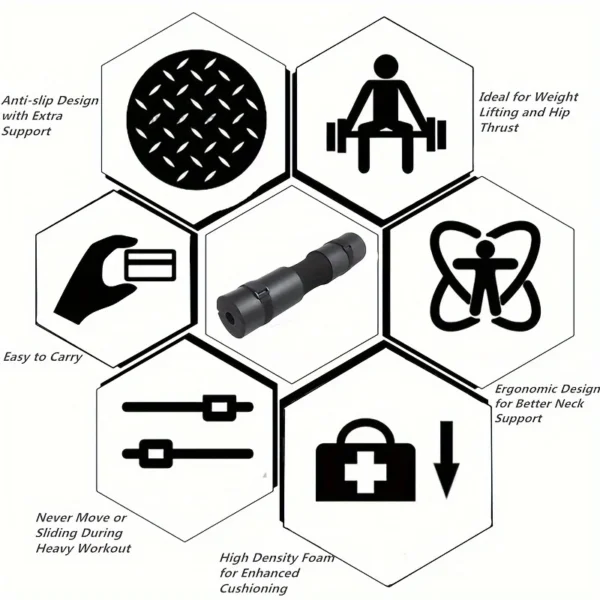 Barbell
  Shoulder Pad: Thickened Non-slip Squat/Dumbbell Neck Support - Image 4