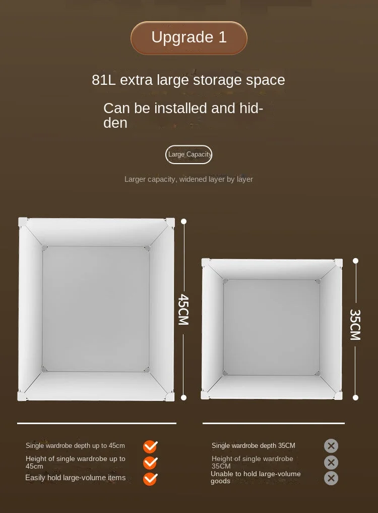 New Collapsible Wardrobe: Plastic Durable Clothes Cabinet Storage Locker 6 New Collapsible Wardrobe: Plastic
  Durable Clothes Cabinet Storage Locker - Image 6