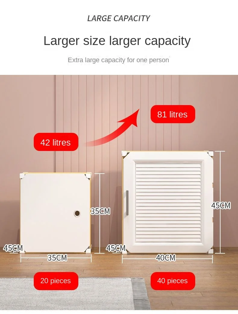 Household Collapsible Wardrobe: Multifunctional Dustproof Plastic Storage 3 Household Collapsible Wardrobe:
  Multifunctional Dustproof Plastic Storage - Image 3