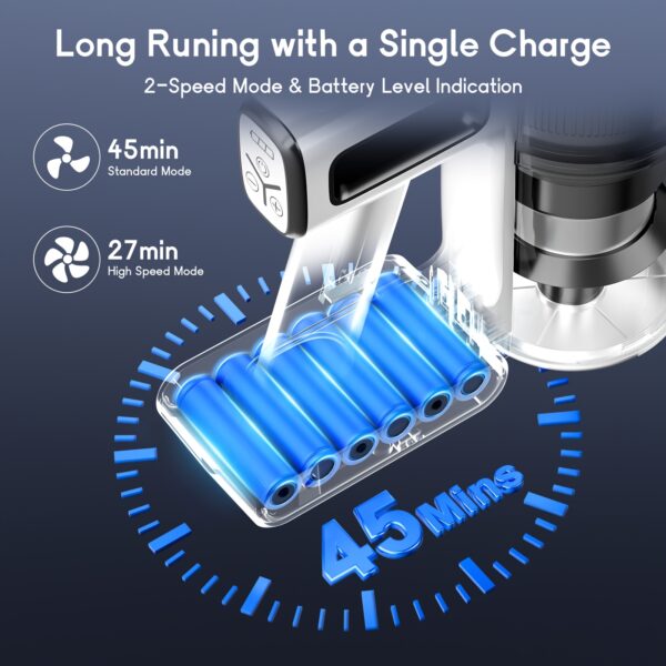 Cordless Stick Vacuum: 45kPa Power,
  Anti-Tangle, Lightweight for Pet Hair - Image 4