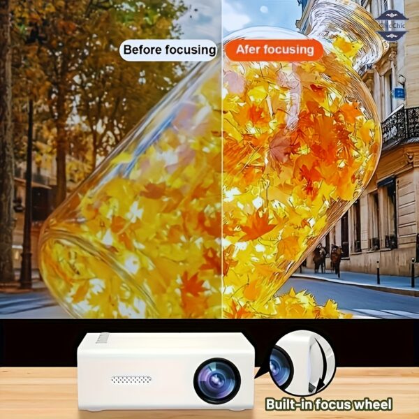 Full HD 1080P Portable Mini Projector for
  iOS/Android/PS4 (Remote Incl.) - Image 9